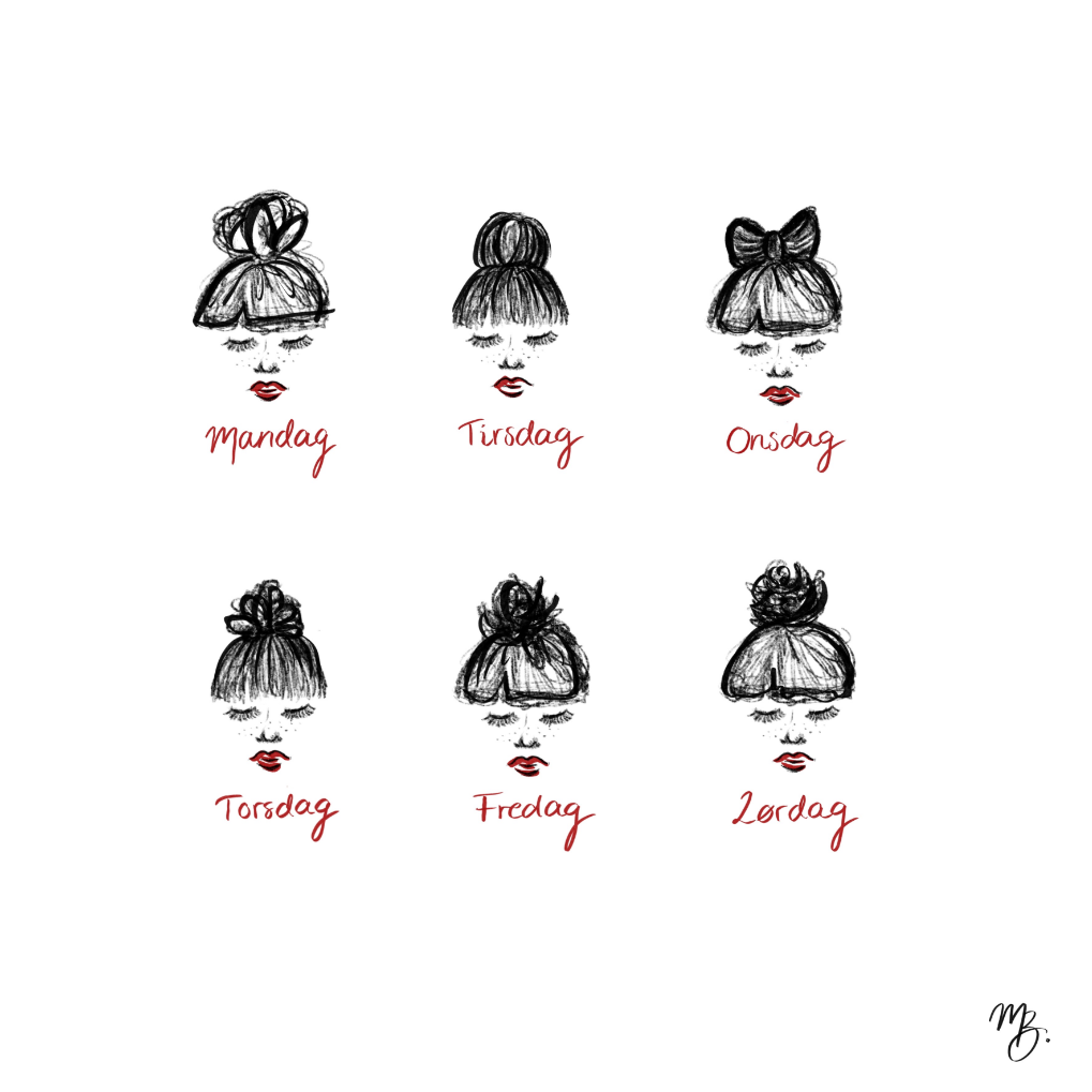 Bun chart